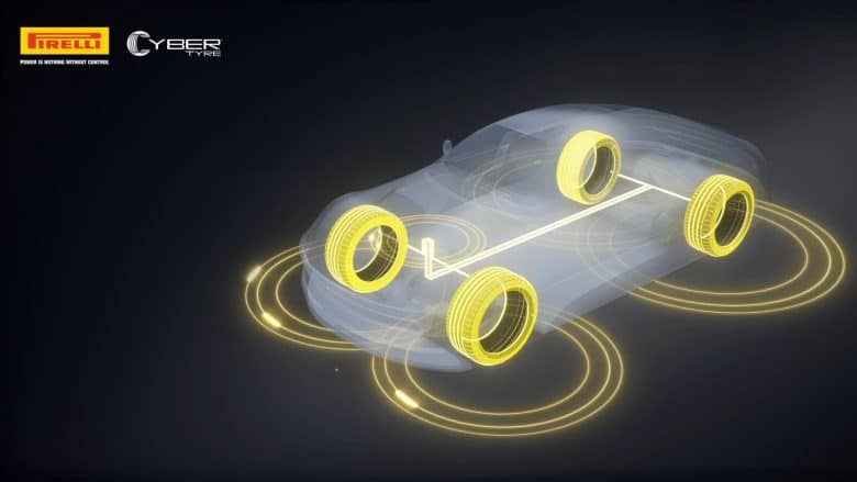 Pirelli adquire participação na RIDEsense, start-up derivada da Universidade de Nápoles Federico II e do Grupo MegaRide