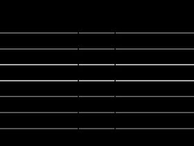 Financiamento de veículos cresce 2% em fevereiro na comparação anual e soma 575 mil unidades
