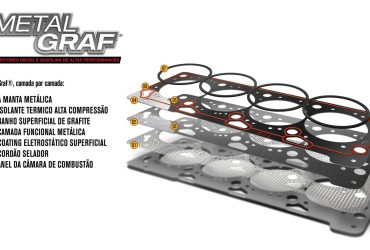 Juntas de Motor MetalGraf® Illinois: Revolução em Performance e Durabilidade