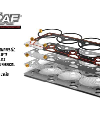 Juntas de Motor MetalGraf® Illinois: Revolução em Performance e Durabilidade