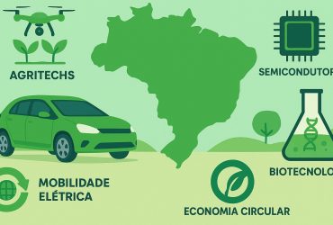O Futuro do Brasil em 2040: Como as Mudanças Começam Agora