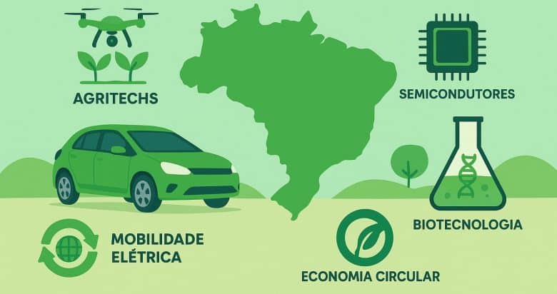 O Futuro do Brasil em 2040: Como as Mudanças Começam Agora