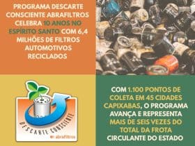 Programa Descarte Consciente da Abrafiltros completa 10 anos no Espírito Santo e recicla 6,4 milhões de filtros automotivos