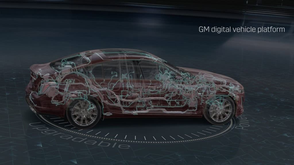 Transformação da Cadeia Automotiva Aumenta Disputa Global e Exige Inovação da Indústria
