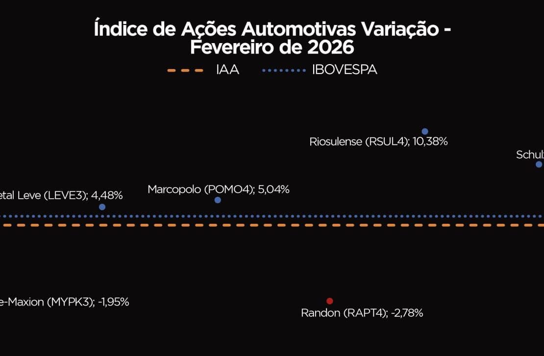 Apoiando com Empatia: Como Oferecer Suporte Emocional e Prático nas Horas Difíceis