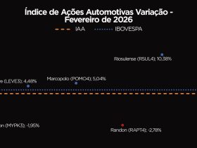 Apoiando com Empatia: Como Oferecer Suporte Emocional e Prático nas Horas Difíceis