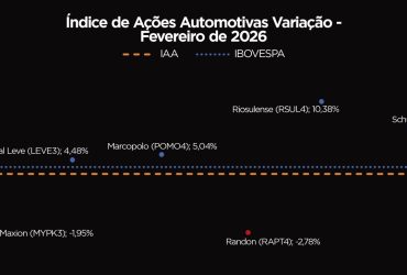 Apoiando com Empatia: Como Oferecer Suporte Emocional e Prático nas Horas Difíceis