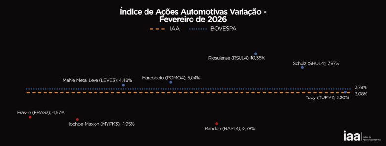 Apoiando com Empatia: Como Oferecer Suporte Emocional e Prático nas Horas Difíceis