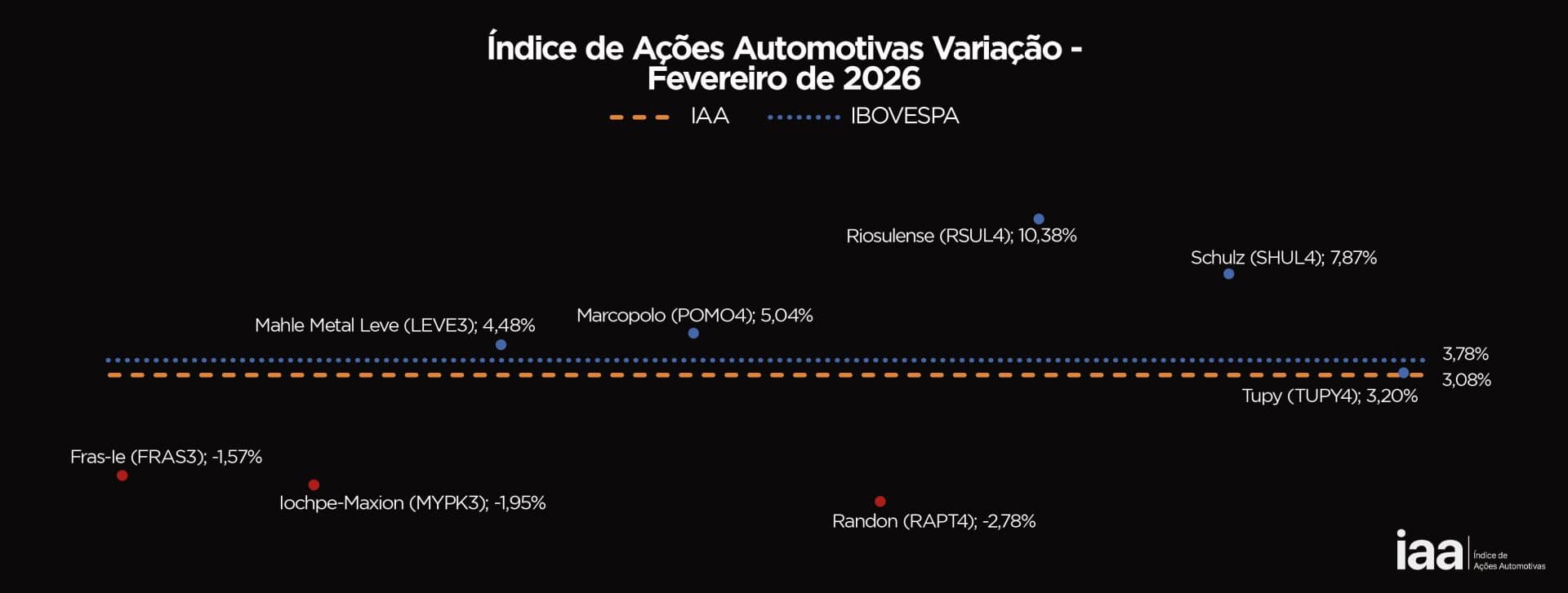 Apoiando com Empatia: Como Oferecer Suporte Emocional e Prático nas Horas Difíceis