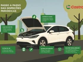 Como proteger o motor em trajetos curtos e no anda-e-para do trânsito