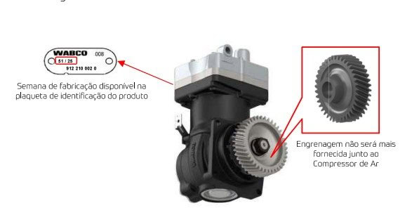 ZF Aftermarket lança compressores de ar WABCO sem engrenagem para veículos Mercedes-Benz