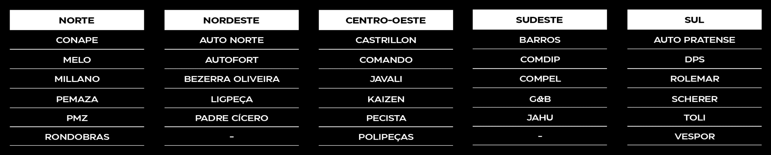 Premiação dos Melhores do Regional será divulgada na A.TV em 28 de agosto