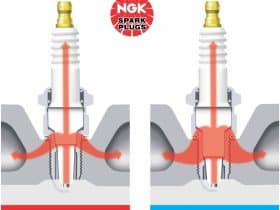 Vela Quente ou Fria? Descubra o Grau Térmico Ideal da Vela de Ignição para o Seu Veículo Segundo a NGK
