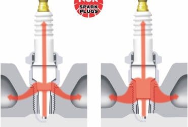 Vela Quente ou Fria? Descubra o Grau Térmico Ideal da Vela de Ignição para o Seu Veículo Segundo a NGK