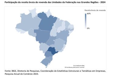 IBGE 2024: Comércio Brasileiro Emprega 10,6 Milhões de Pessoas e Movimenta R$ 7,7 Trilhões