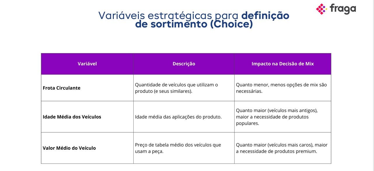 Como Gerenciar um Portfólio na Variedade e Complexidade do Mercado: Estratégias Práticas para Investidores
