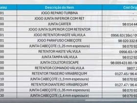 Dana amplia linha Victor Reinz para veículos comerciais leves com motor DW12