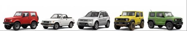 Suzuki Veículos confirma planos para o mercado brasileiro e chegada de novos produtos neste ano