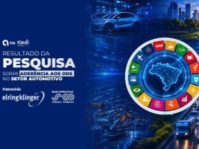 Pesquisa do IQA revela como os ODS estão sendo incorporados pela indústria automotiva
