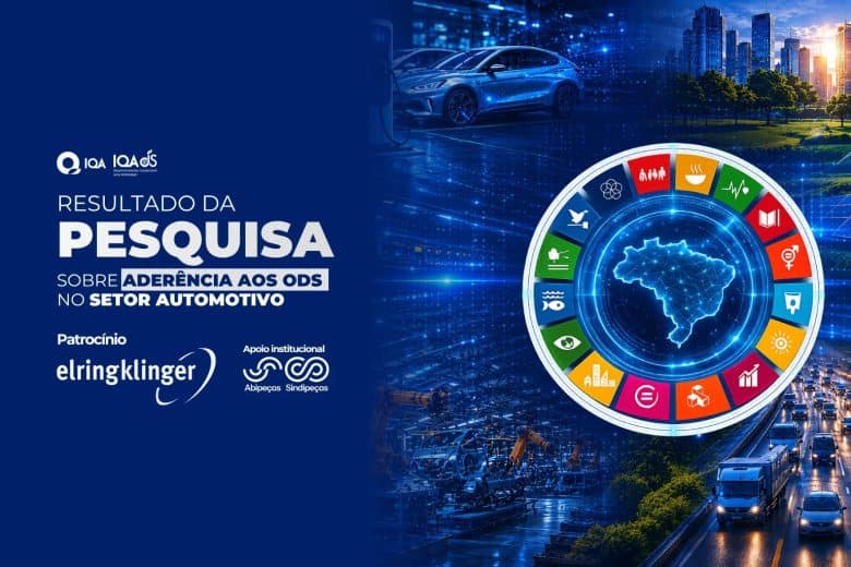 Pesquisa do IQA revela como os ODS estão sendo incorporados pela indústria automotiva
