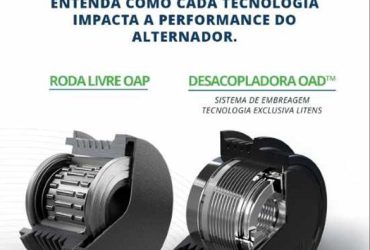 Litens esclarece diferenças entre as Polias de Alternador Roda Livre OAP e Polia Desacopladora OAD™