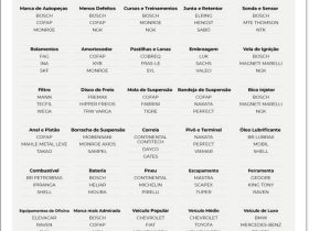 Finalistas da Autop of Mind 2026: confira quem disputa os principais prêmios da edição