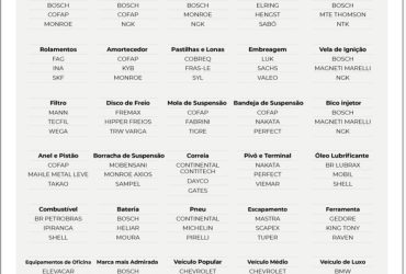 Finalistas da Autop of Mind 2026: confira quem disputa os principais prêmios da edição